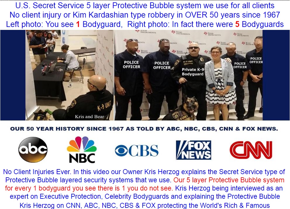 Kris Herzog, famous celebrity bodyguard Kris Herzog FBI BACKGROUND CHECKS NEWS