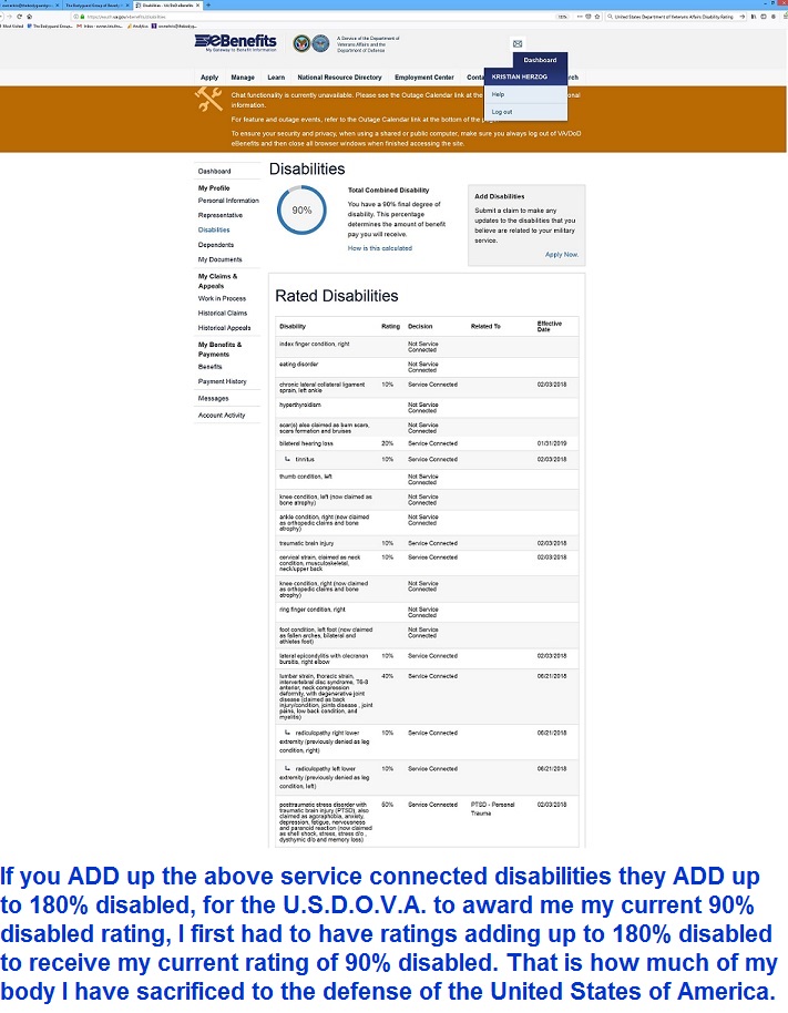 KRIS HERZOG U.S. VETERAN 90 PERCENT DISABLED